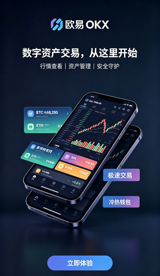 下载欧交易所APP现货合约交易界面操作